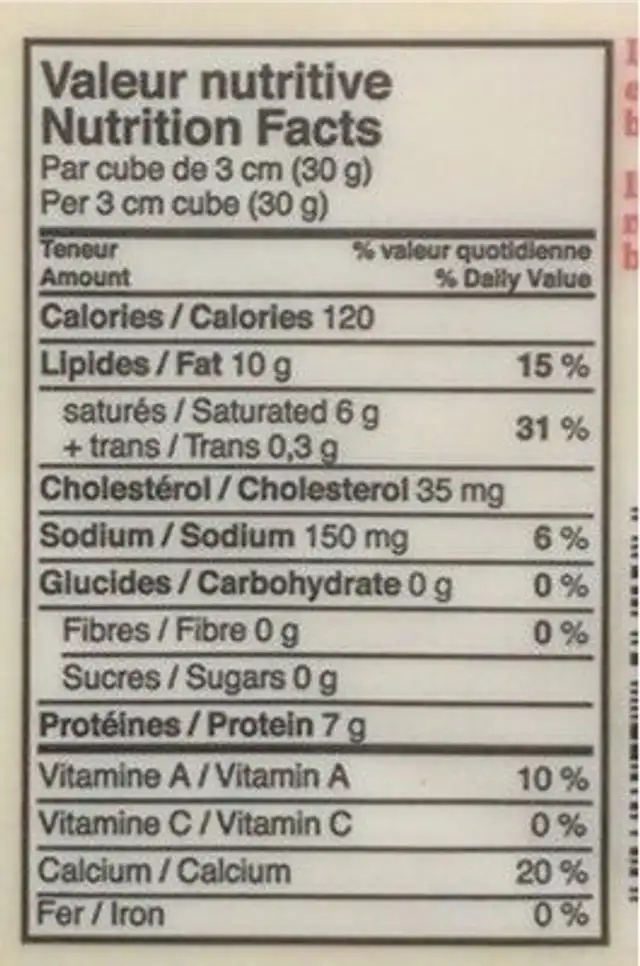Cheddard blanc nutrition facts table