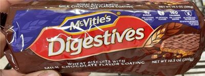 Digestives