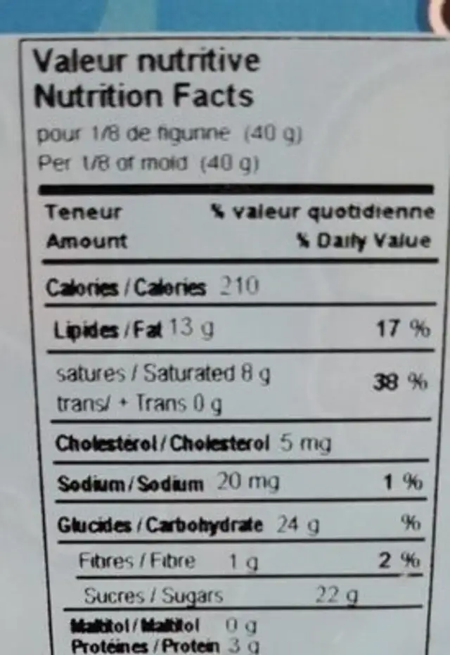 Chocolat nutrition facts table