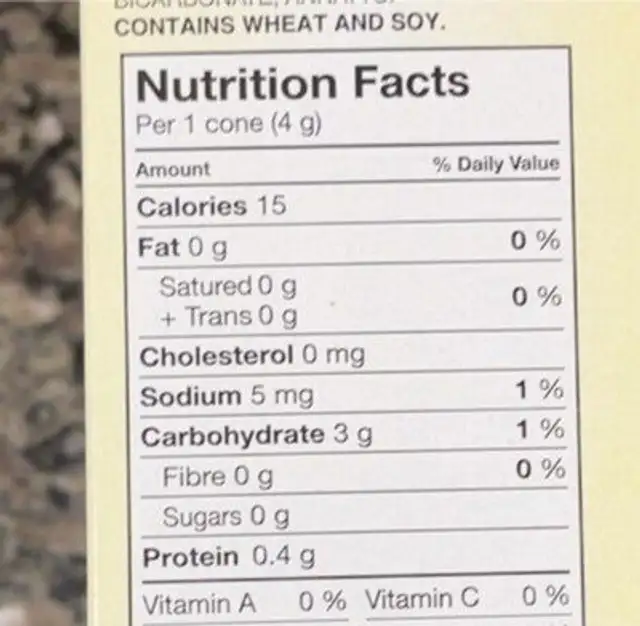 Cones nutrition facts table