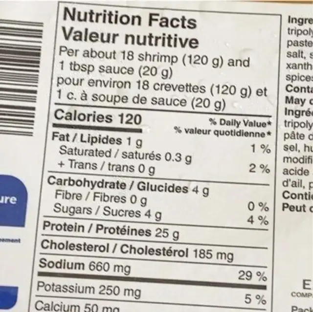 Crevette nutrition facts table