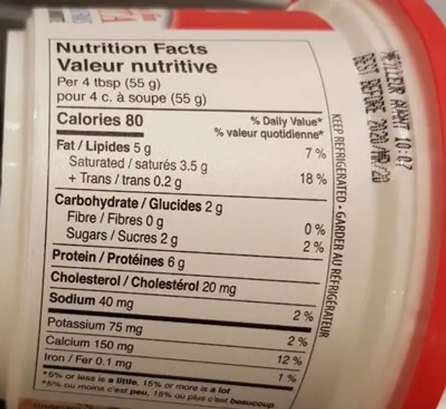 Ricotta nutrition facts table