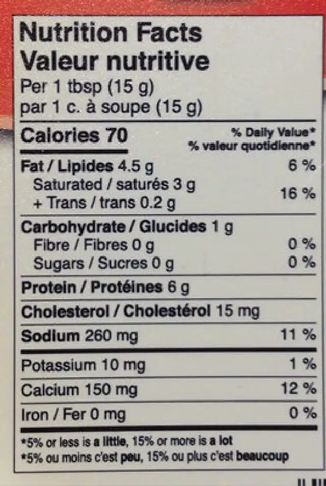 Parmesan Cheese nutrition facts table