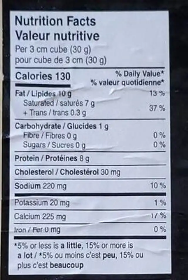 Cheddar cheese nutrition facts table