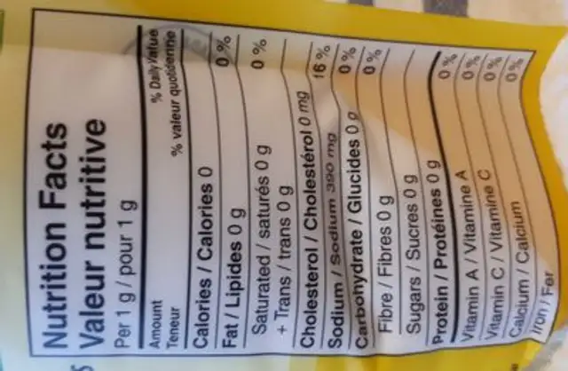 Sea Salt nutrition facts table