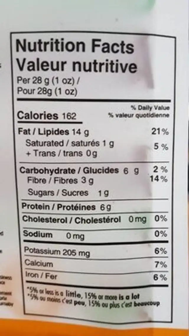 Amandes nutrition facts table
