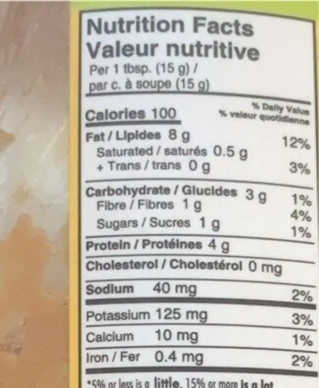 Beurre d’arachide nutrition facts table