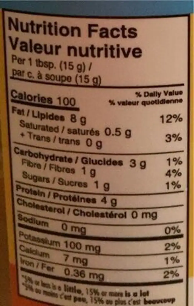 Beurre d’arachide nutrition facts table