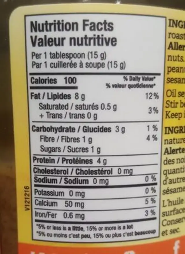 Almond butter nutrition facts table