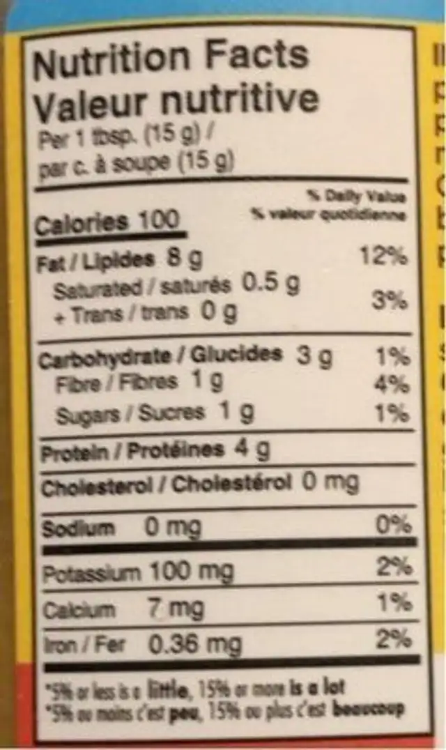 Beurre de cacahuète nutrition facts table