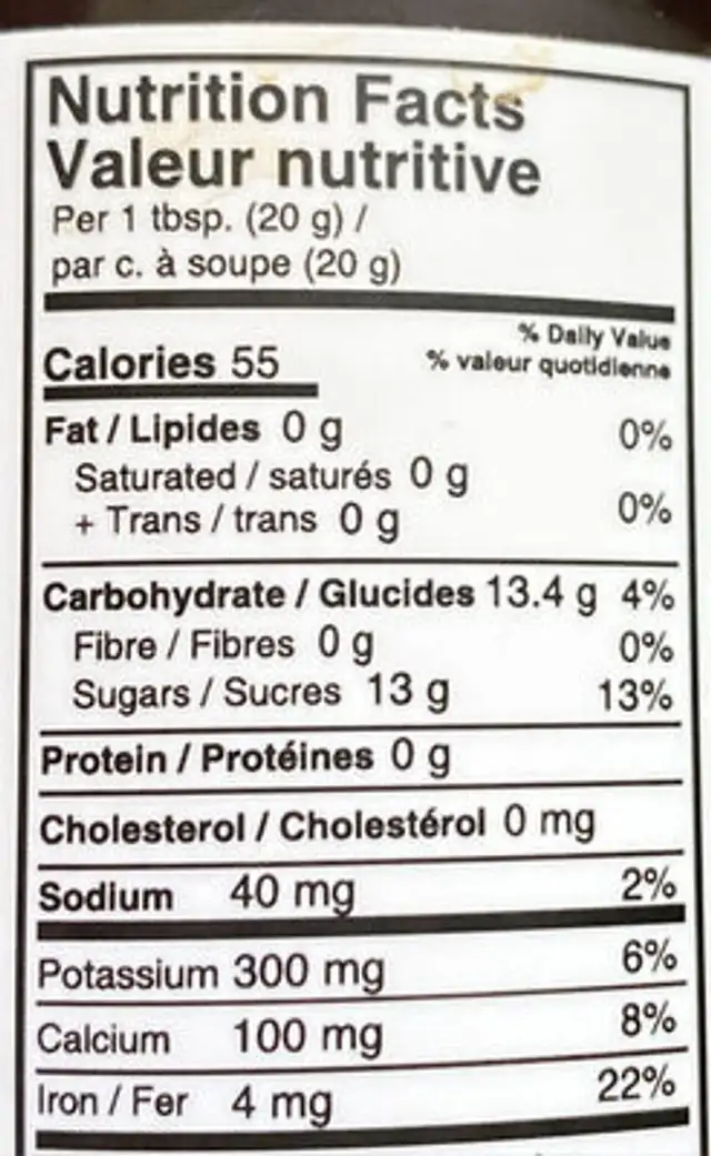 Blackstrap Molasses, Organic nutrition facts table