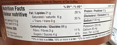 BEEF IMITATION nutrition facts table
