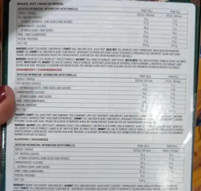 SNahk bats cranberry nutrition facts table