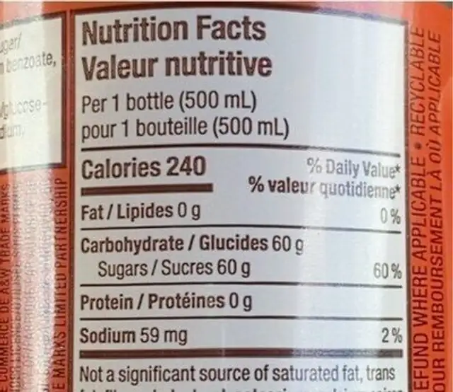 A&w rootbeer nutrition facts table