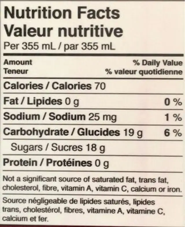 Razzleberry nutrition facts table