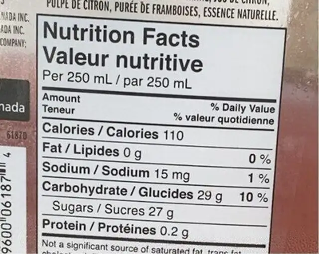 Limonage Framboises nutrition facts table