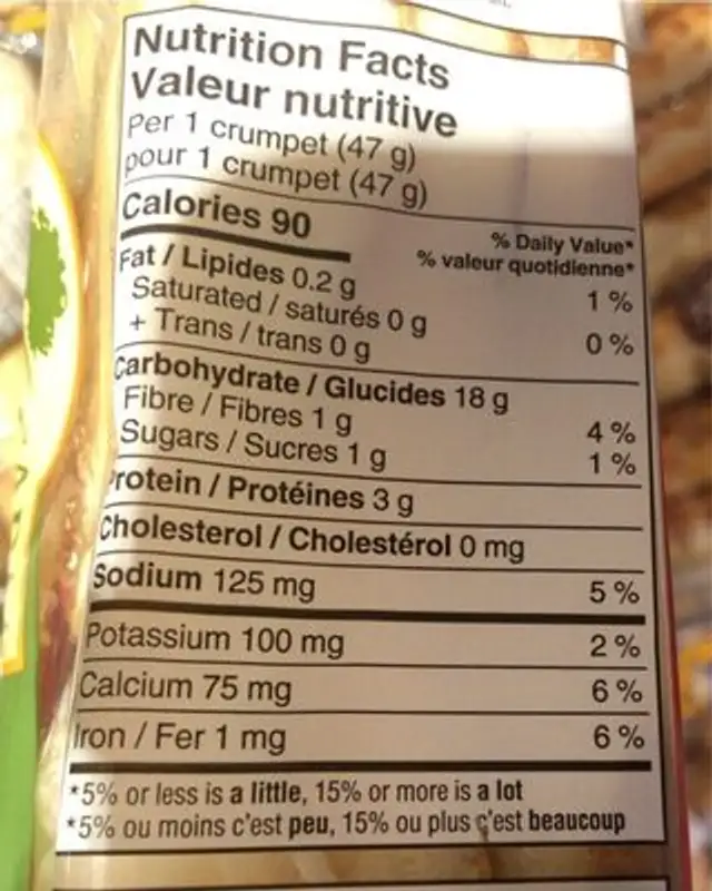 Crumpets nutrition facts table