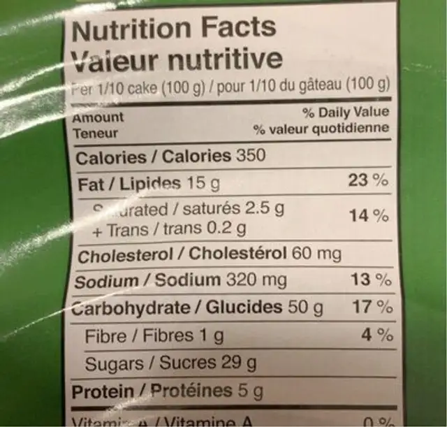 Gateau au citron et yogourt grec nutrition facts table