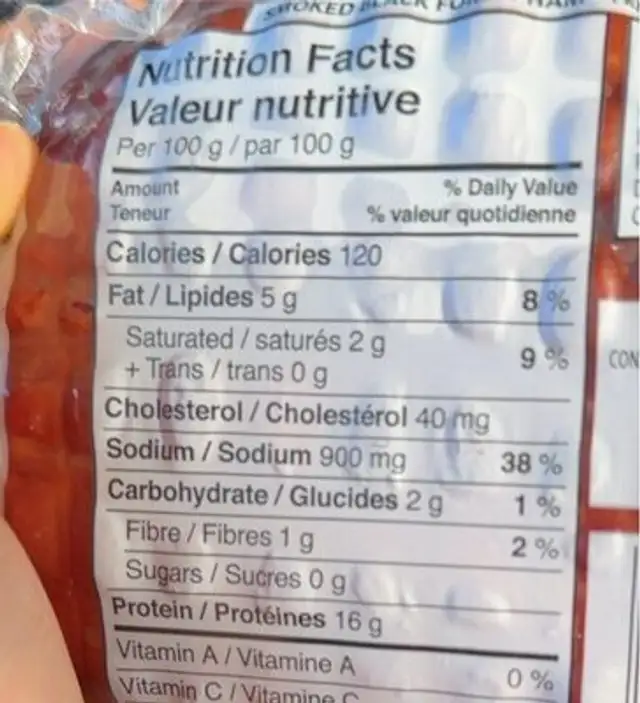 Semen nutrition facts table