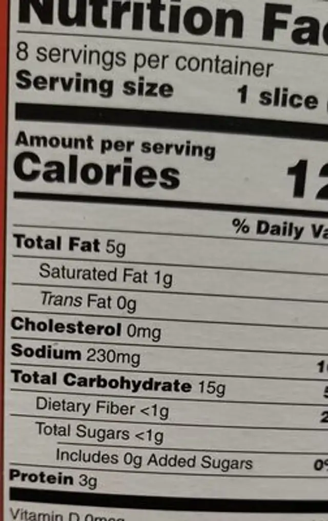 Texas toast nutrition facts table