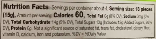 Swell Cry Baby Tears - Extra Sour Candy nutrition facts table