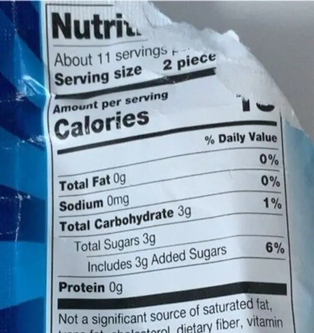 Gum count nutrition facts table