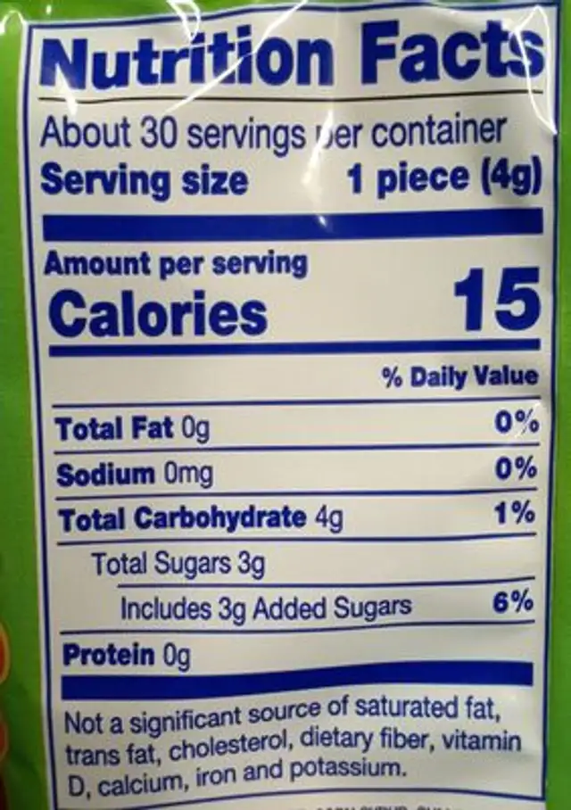 Egg shaped bubble gum nutrition facts table