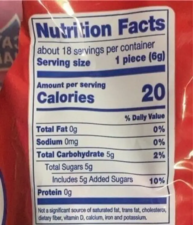 Bubble Gum nutrition facts table