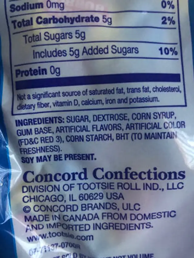 Unknown ingredients label