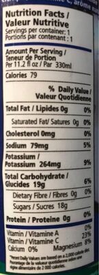 Coconut Water nutrition facts table