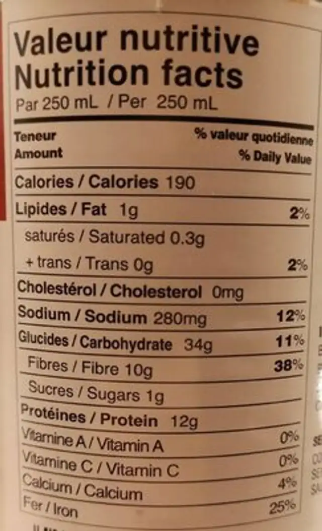 Haricots noirs nutrition facts table