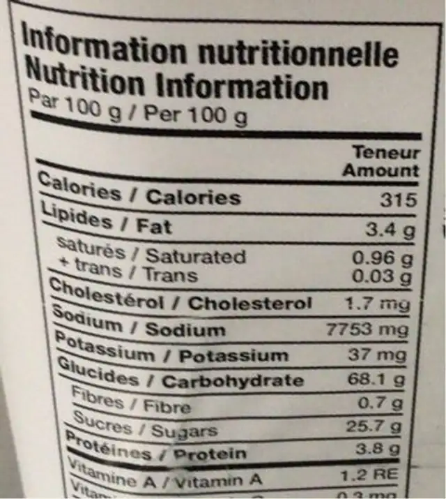 Chicken Soupe Base nutrition facts table