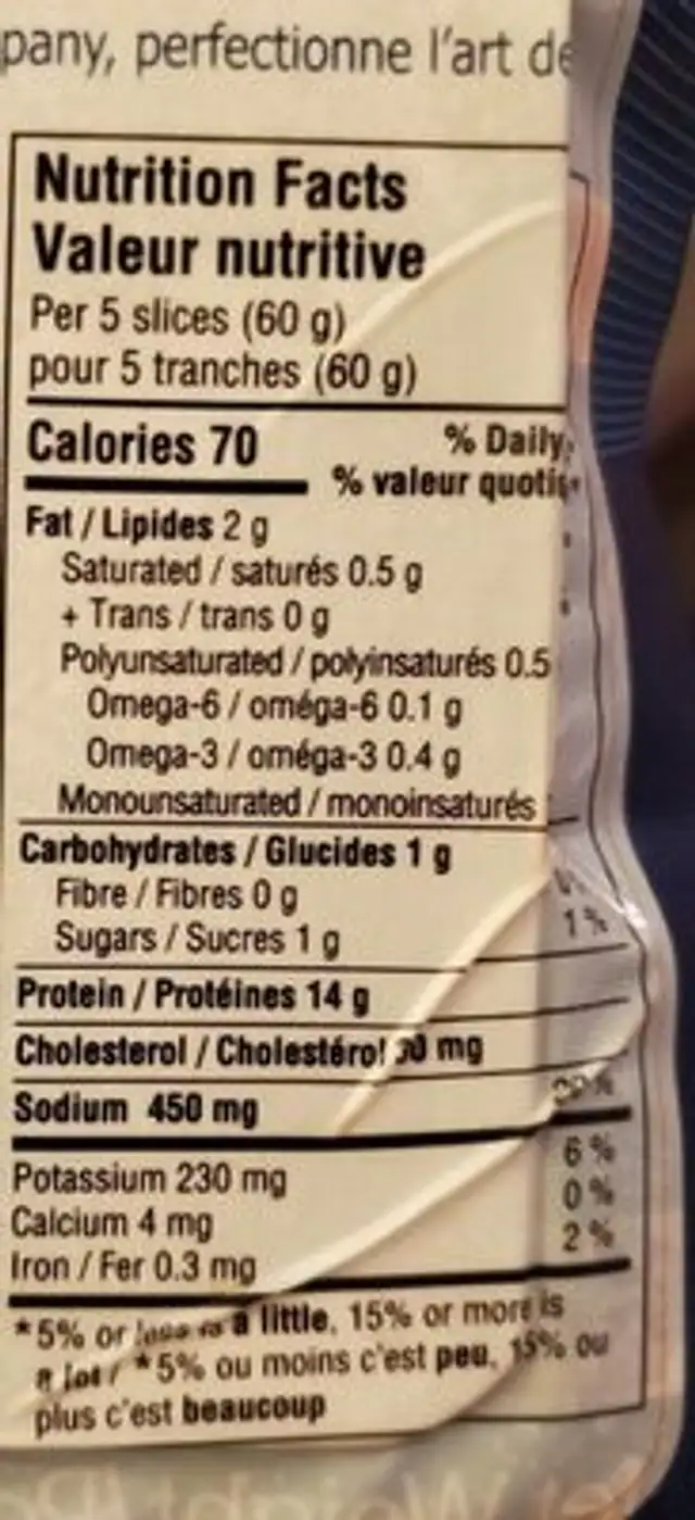 Saumon fumé nutrition facts table