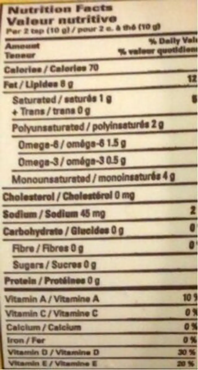 Margarine à l’huile de canola nutrition facts table