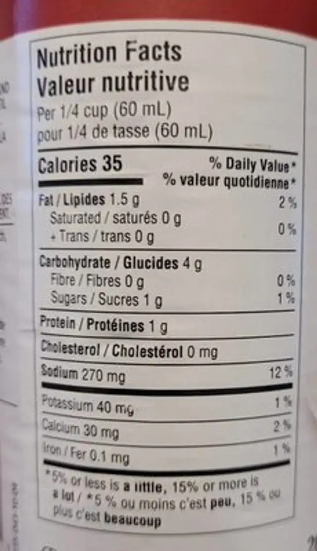Sauce aux trois poivres nutrition facts table