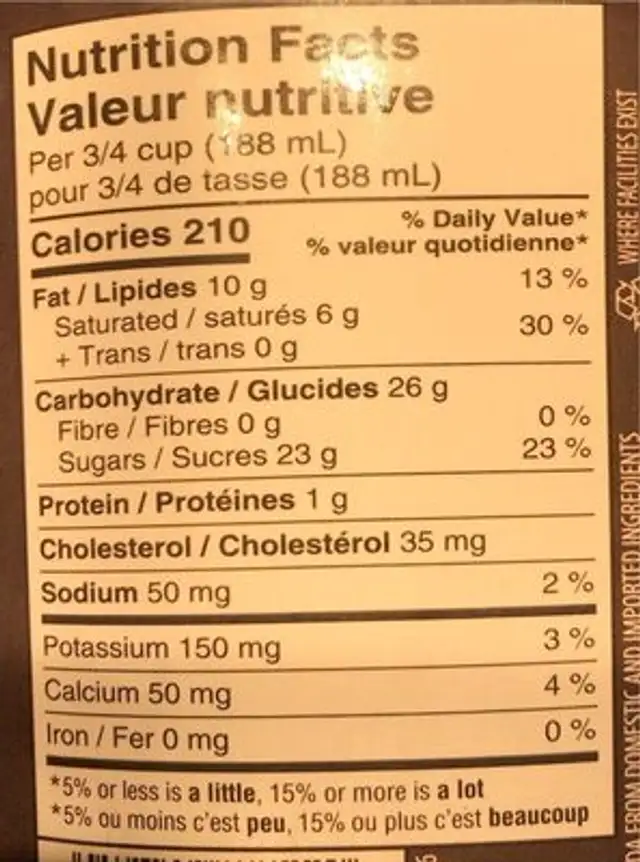 Crème glacée nutrition facts table