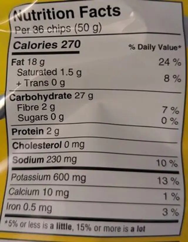 Regular nature nutrition facts table
