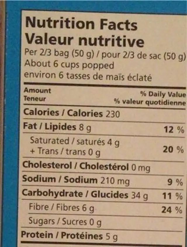 Unknown nutrition facts table