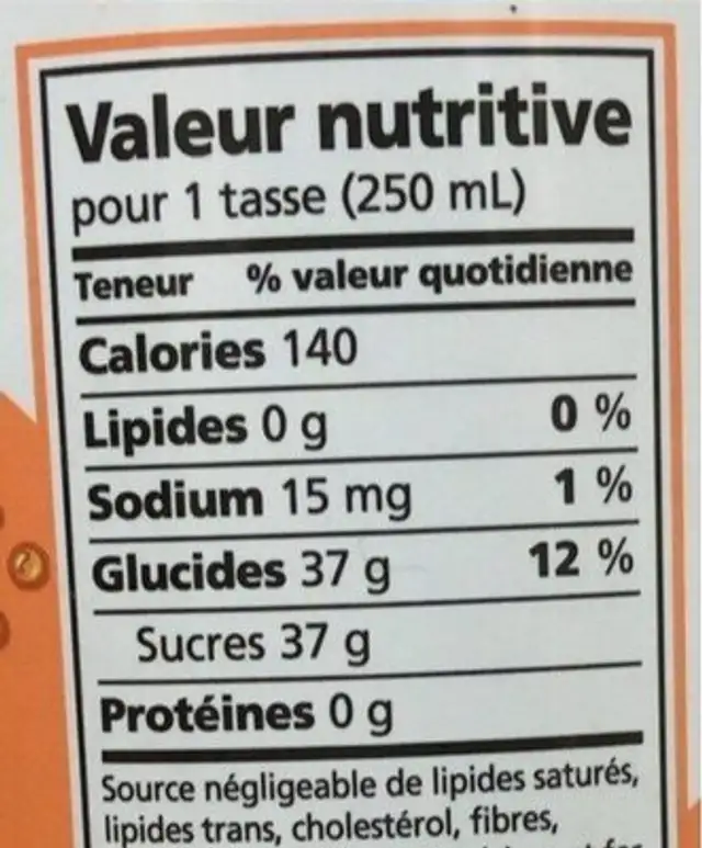 Orangade nutrition facts table