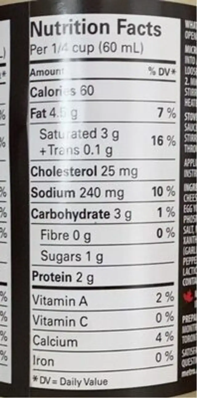 Sauce pour pâte alfredo nutrition facts table