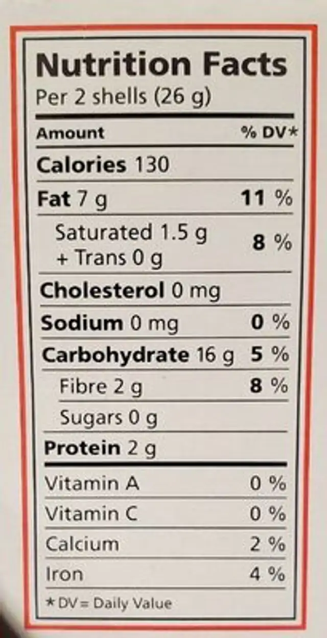 Coquilles à tacos nutrition facts table