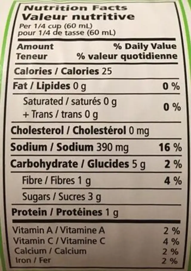 Salsa douce nutrition facts table