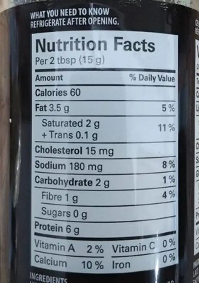 Parmesan nutrition facts table