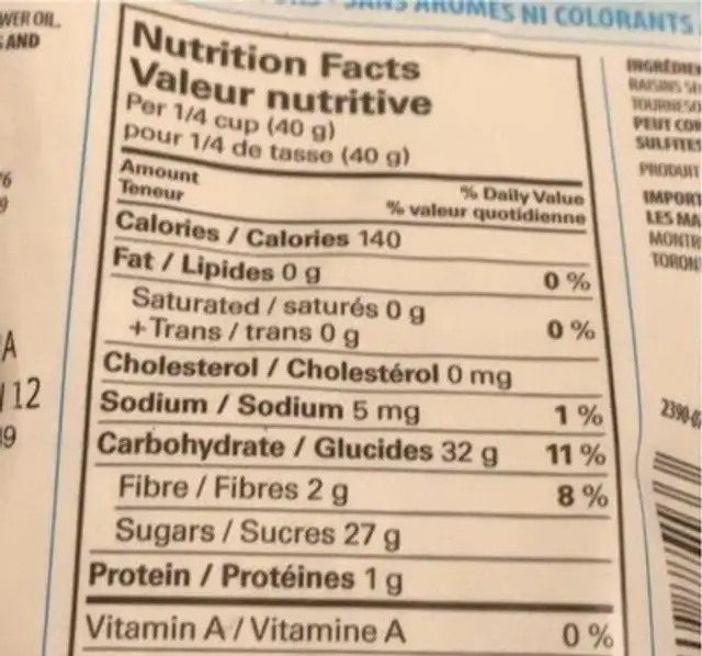 Raisins sec Sultana nutrition facts table