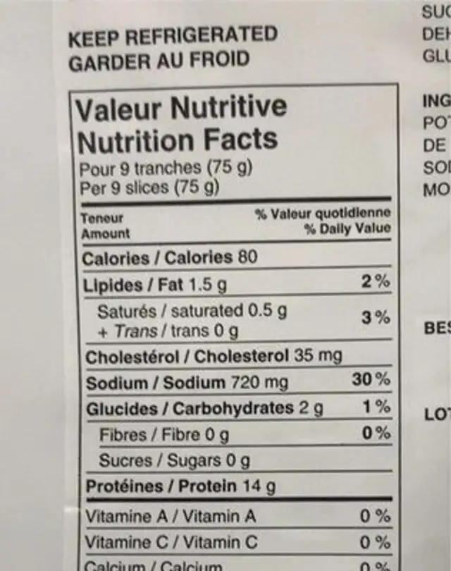 Capicollo doux nutrition facts table