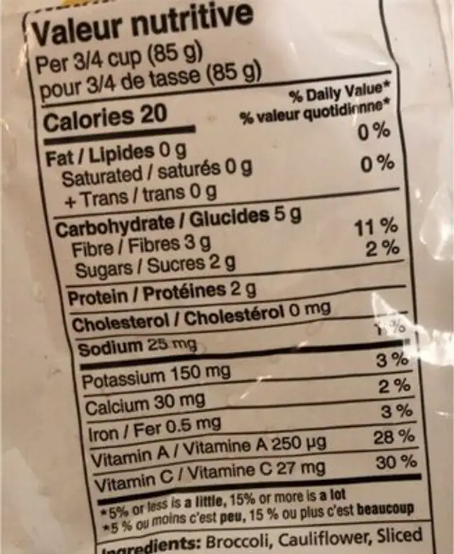 California style nutrition facts table