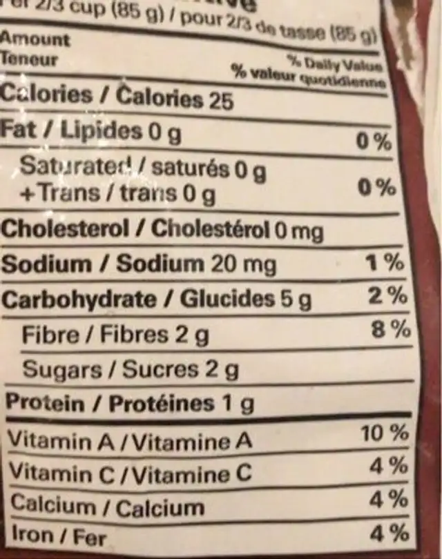 Frozen Garden Blend nutrition facts table