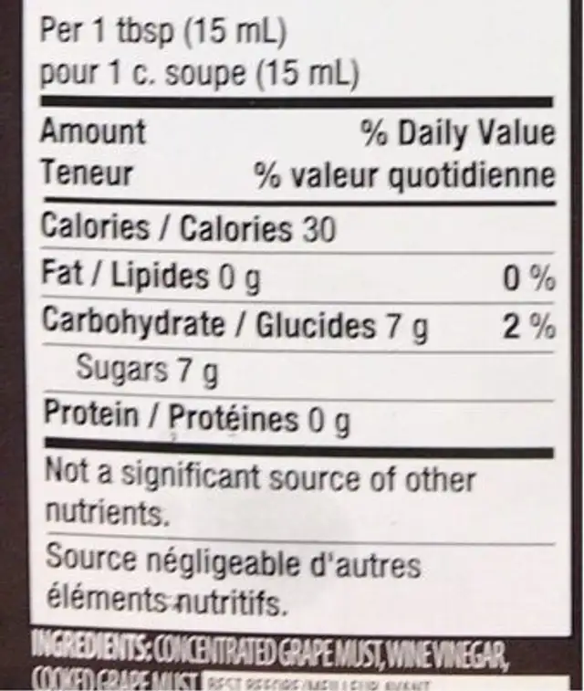 Aged balsamic nutrition facts table
