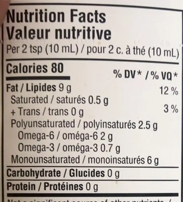 Huile cajola nutrition facts table