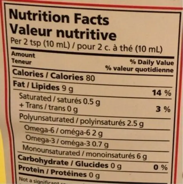 Huile de canola nutrition facts table